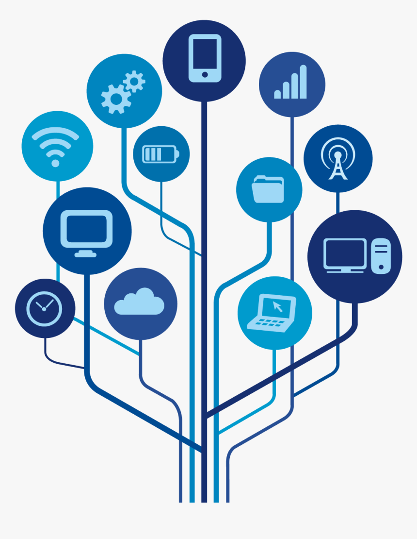 Deerfield Community School District - Technology Links