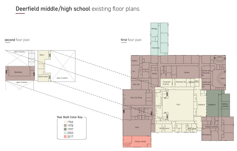 Existing Floor Plan